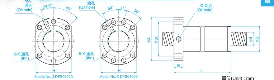 TBI DFS02006-4.8 TBI丝杆运动部位生锈