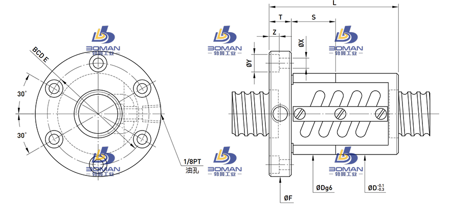 OFSW 25-5A2