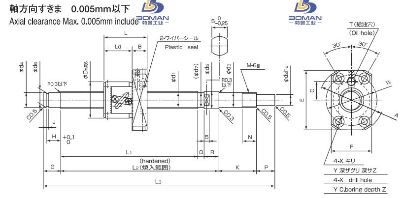 ISSOKU BSP0802RC3T-207 issoku丝杆怎么样