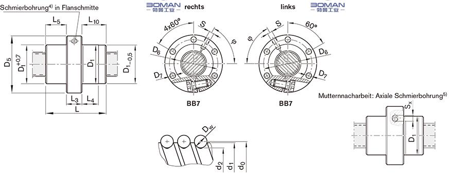 REXROTH R1512 TSK丝杠